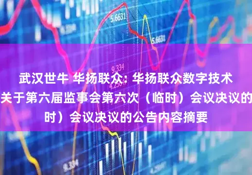 武汉世牛 华扬联众: 华扬联众数字技术股份有限公司关于第六届监事会第六次（临时）会议决议的公告内容摘要